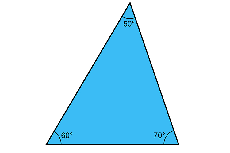 An example of a scalene triangle with sides of different sizes